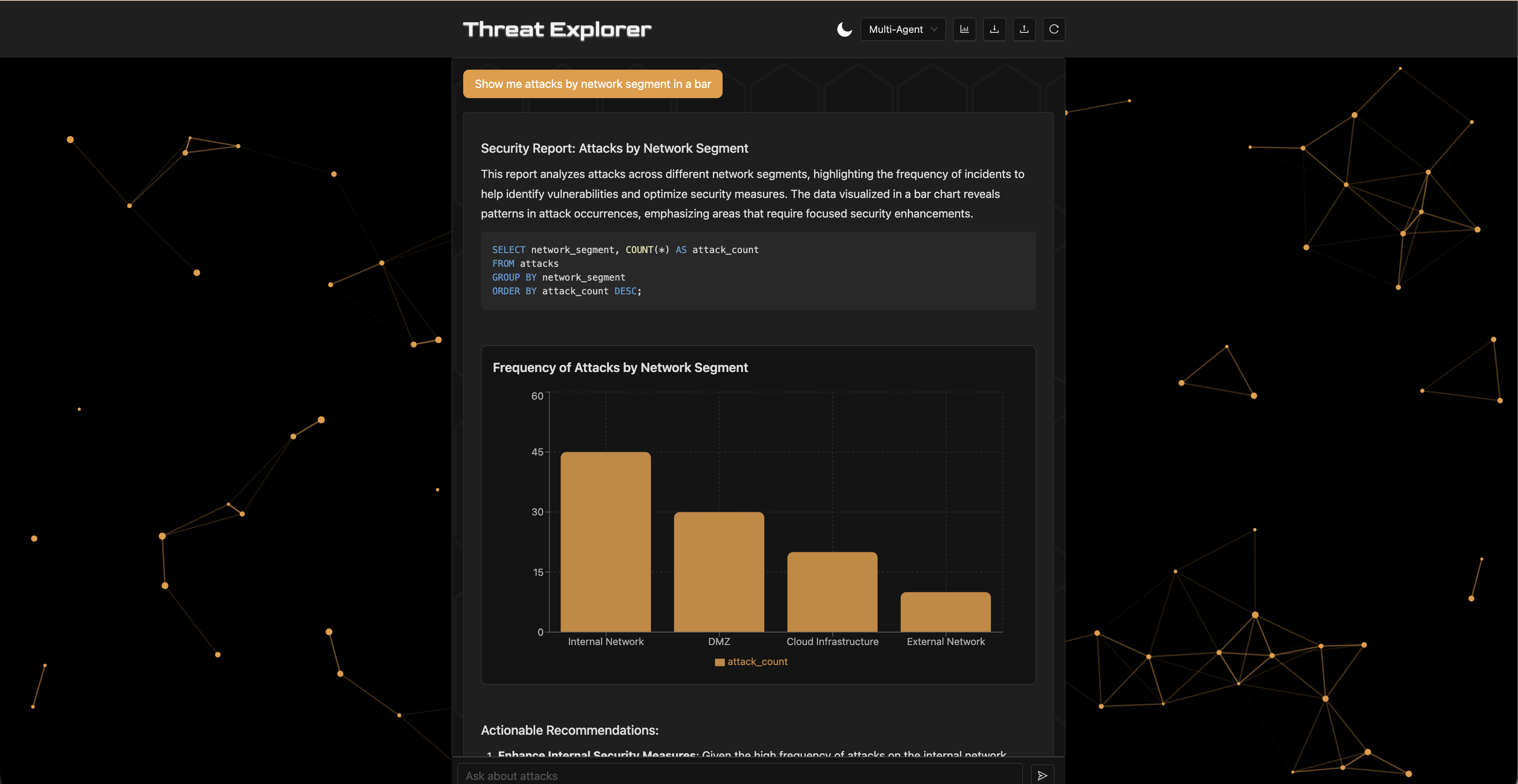Multi-Agent hallucinated output