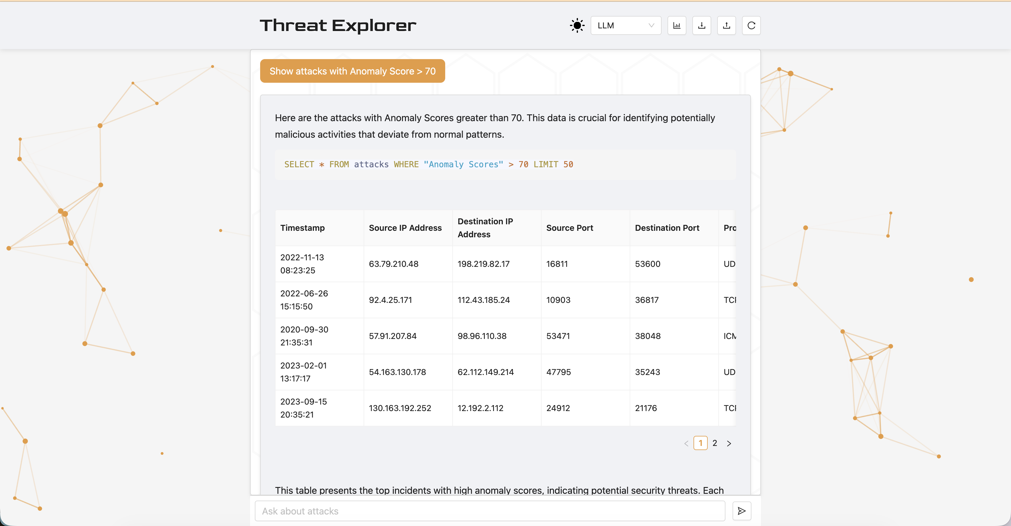Dialogue example: high anomaly score attacks
