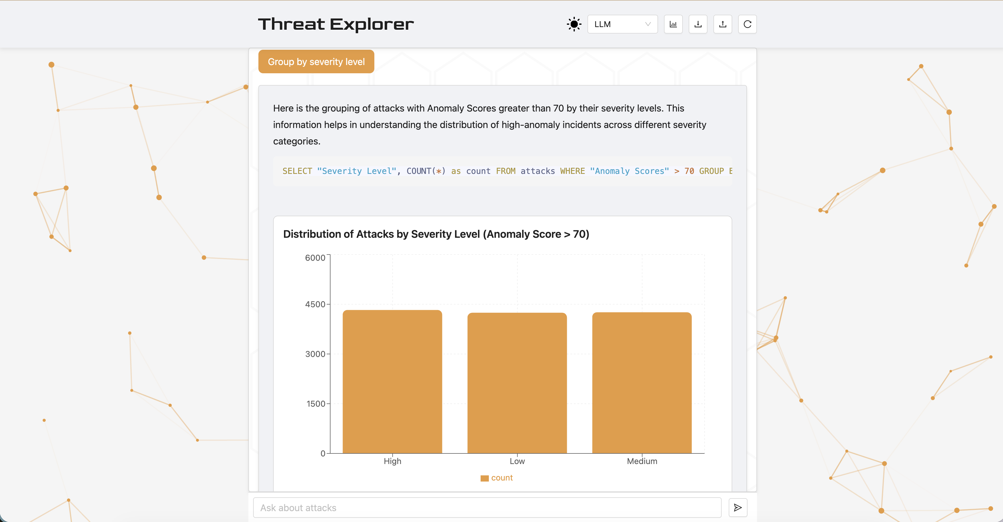 Dialogue example: severity distribution bar chart