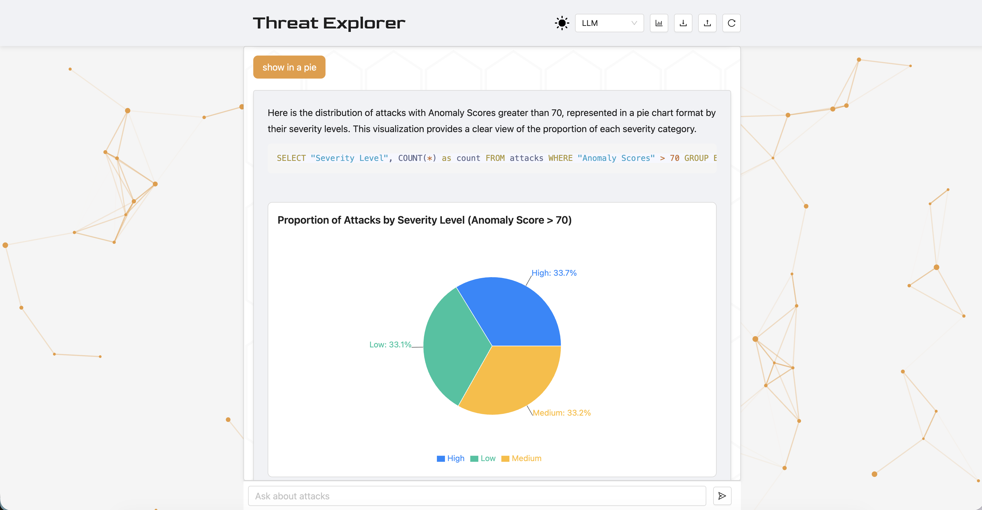 Dialogue example: pie chart visualization